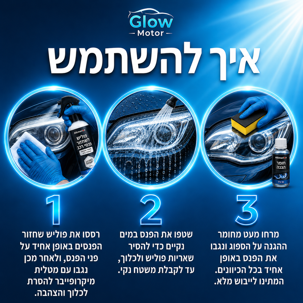 GlowMotor™ – ערכת שחזור פנסים מקצועית