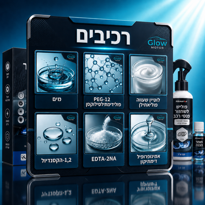GlowMotor™ – ערכת שחזור פנסים מקצועית