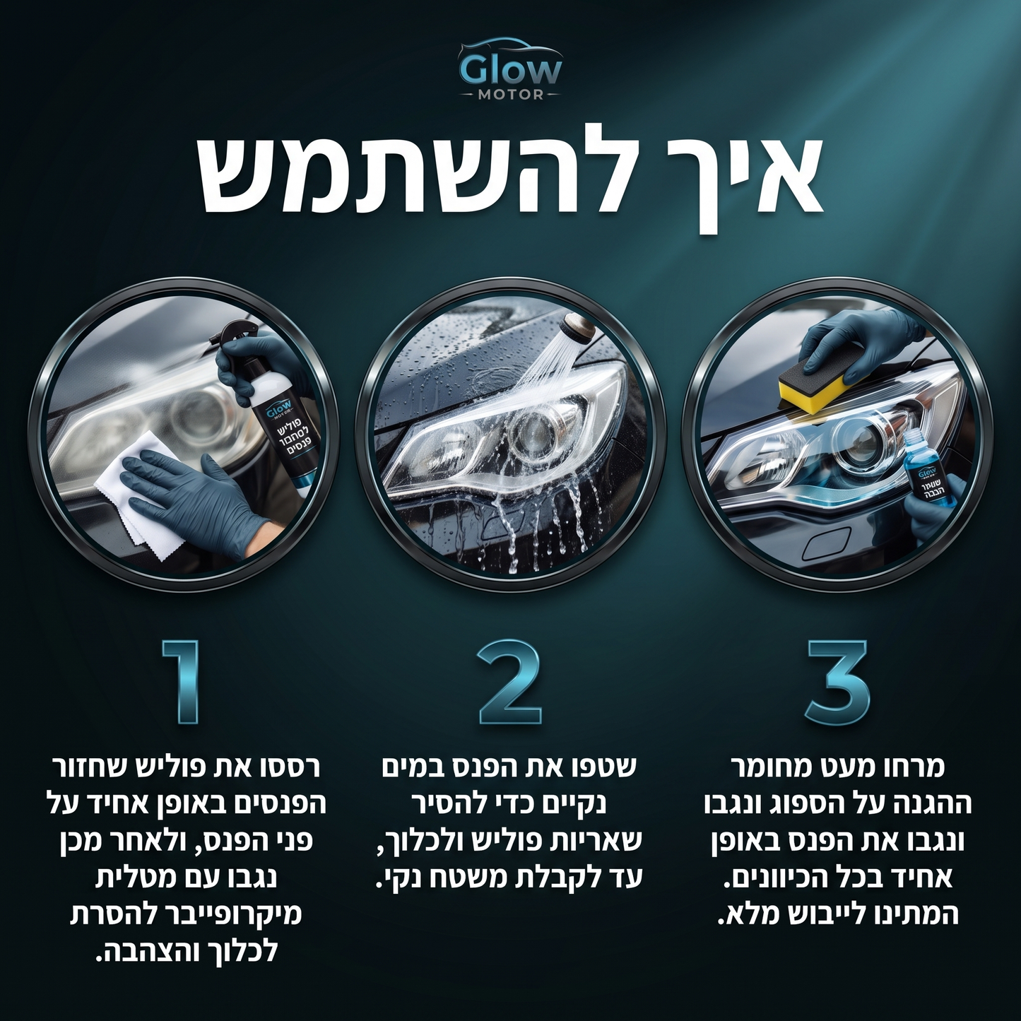GlowMotor™ – ערכת שחזור פנסים מקצועית