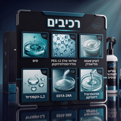 GlowMotor™ – ערכת שחזור פנסים מקצועית
